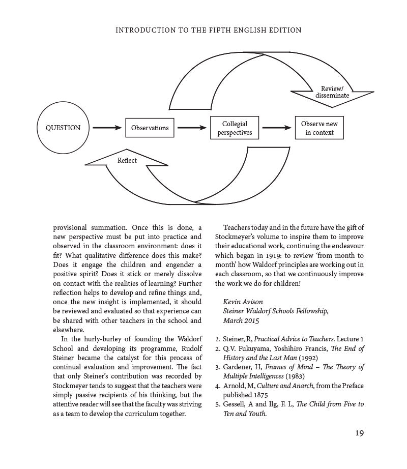 Rudolf Steiner's Curriculum for Steiner-Waldorf Schools