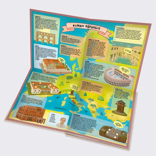 Ancient Rome for Kids