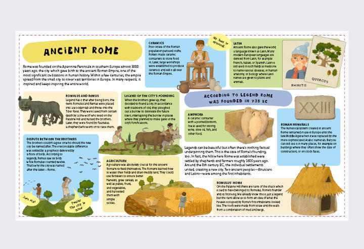 Ancient Rome for Kids