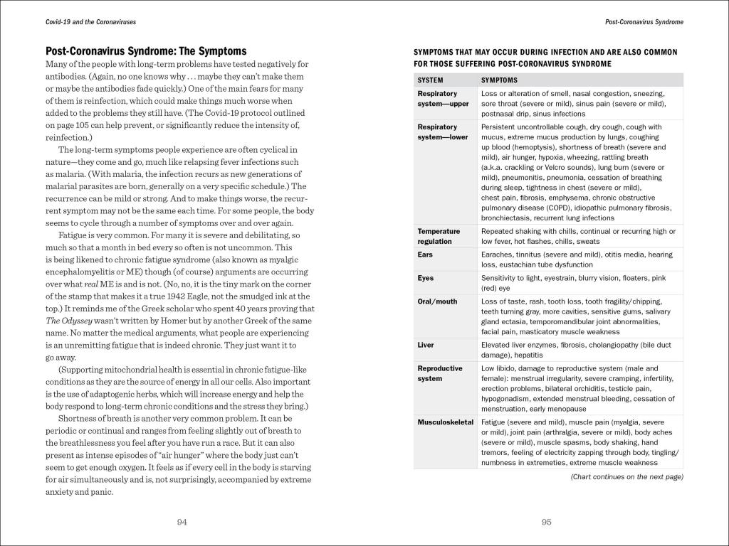 Herbal Antivirals