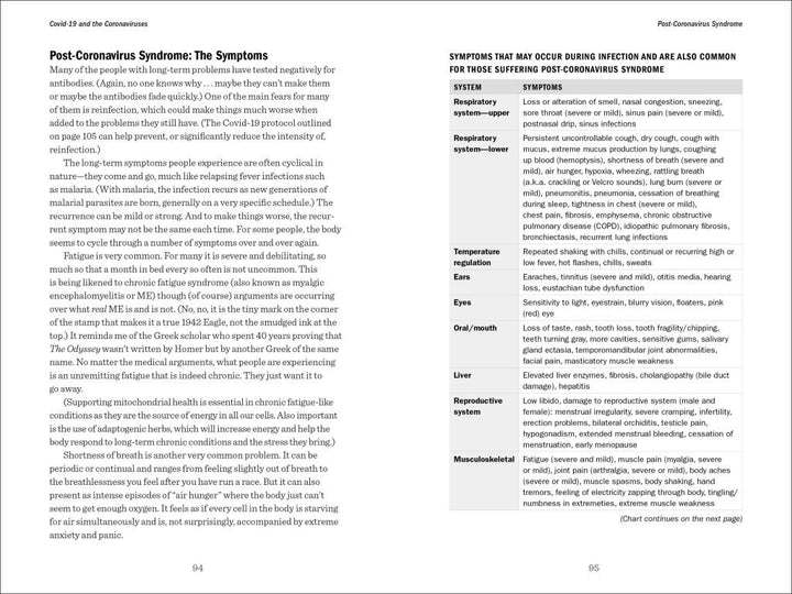 Herbal Antivirals