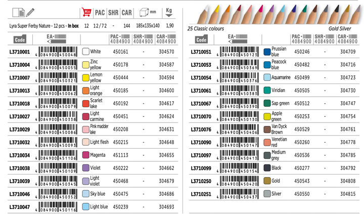 Lyra Super Ferby colouring pencils, singles