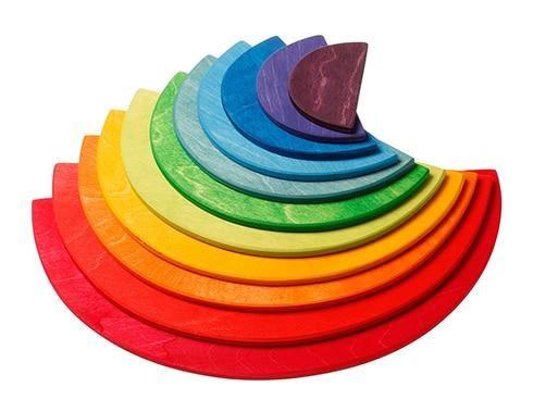 Grimm's semi-circles for large rainbow