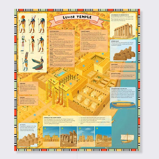 Ancient Egypt for Kids