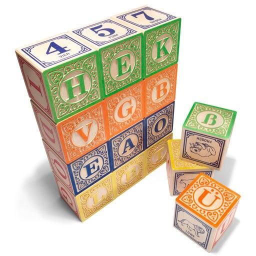 German alphabet blocks