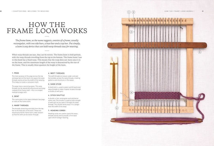 Weaving on a Little Loom