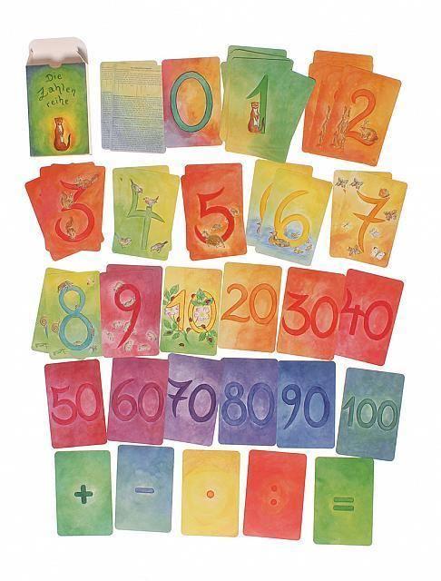 watercolour number cards